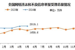 老雷：但愿热刺不要重蹈覆辙，之前因为未能补强而错失争冠良机